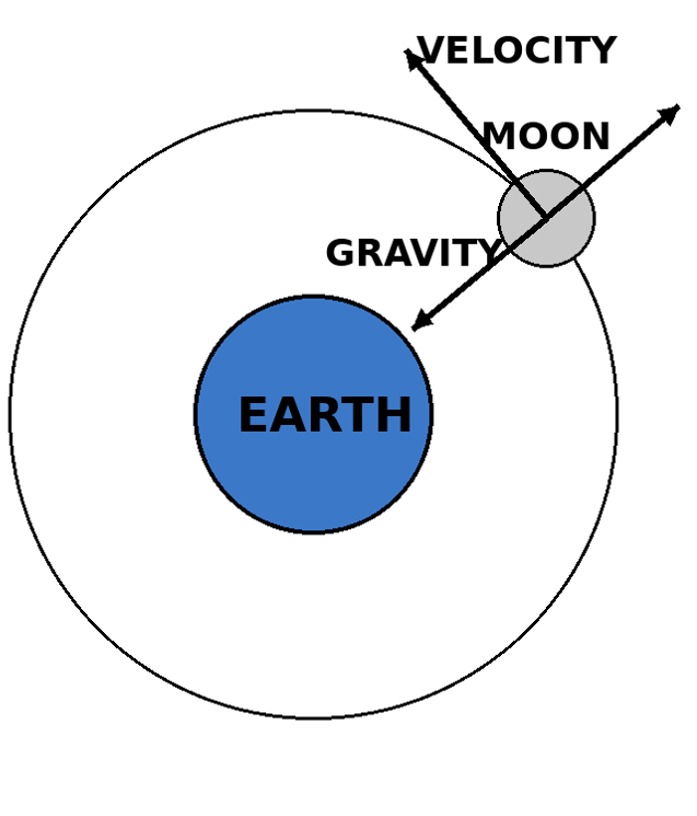 Adventure 14 thumbnail